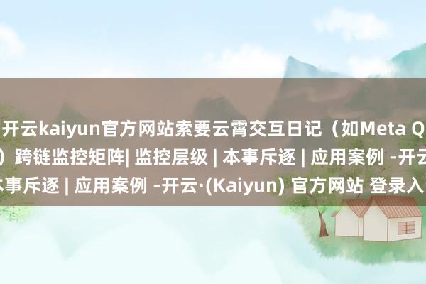 开云kaiyun官方网站索要云霄交互日记（如Meta Quest Pro眼动数据）跨链监控矩阵| 监控层级 | 本事斥逐 | 应用案例 -开云·(Kaiyun) 官方网站 登录入口
